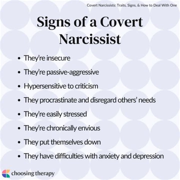 Are covert narcissists manipulative?