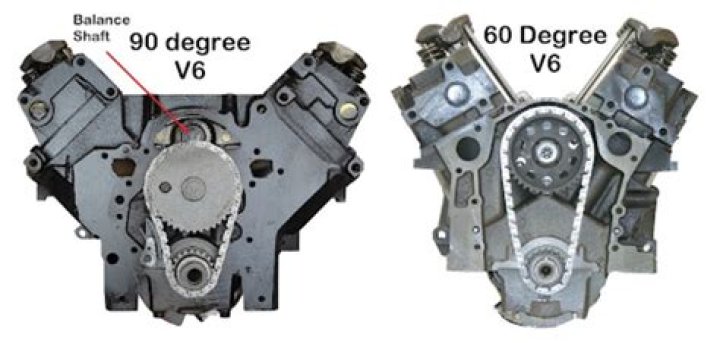 Are V8 better than V6?