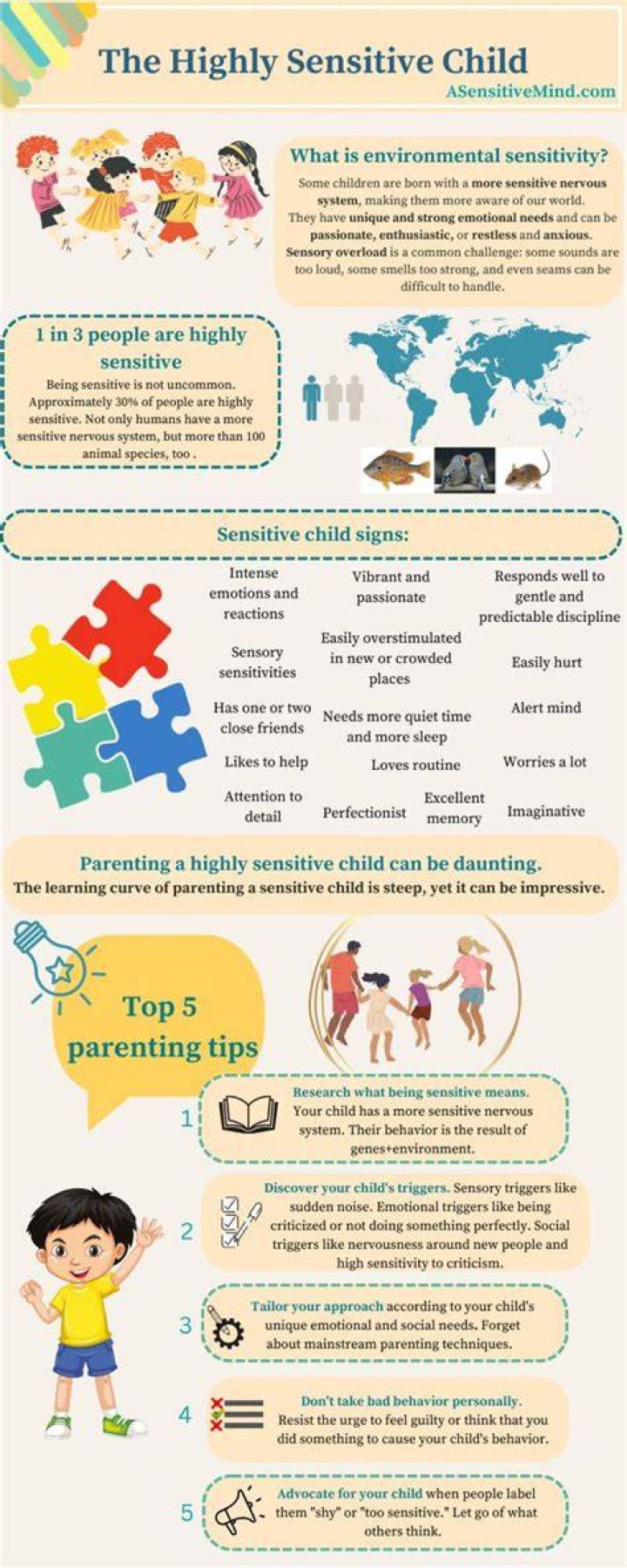 Can a highly sensitive child be an extrovert?
