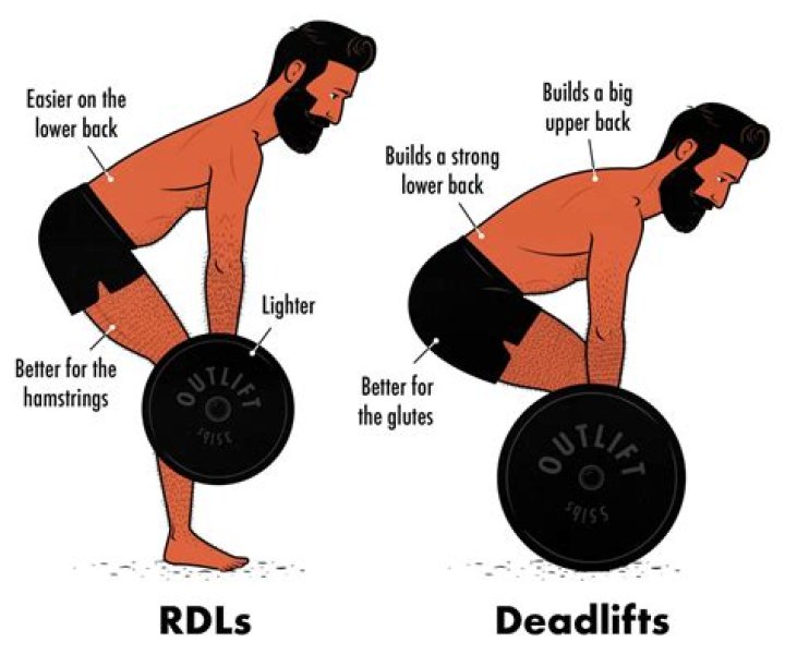 Do deadlifts make calves bigger?