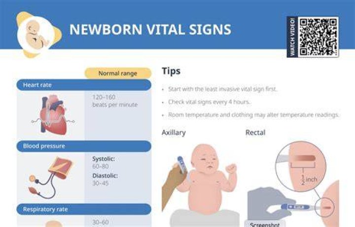 Do newborns get cold easily?