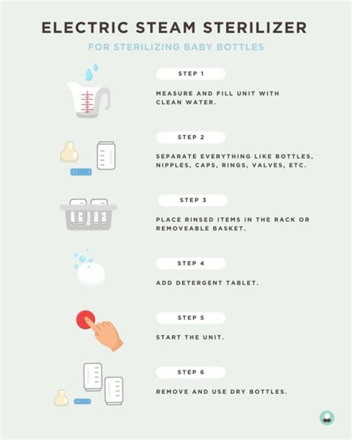 How do you sterilize rainwater?