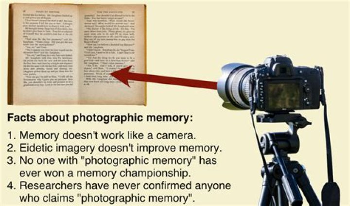 How rare is a photographic memory?