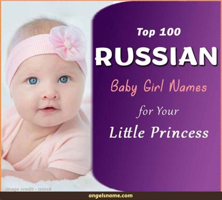 Is Sofia a Russian name?