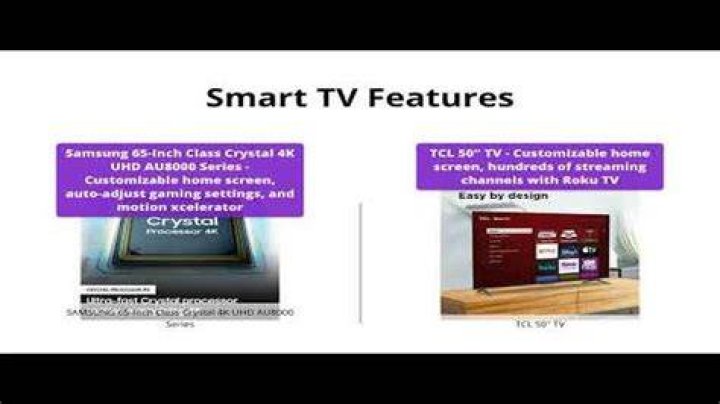 Is TCL better than Samsung?
